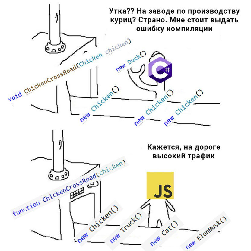 Вот почему люди придумали JS