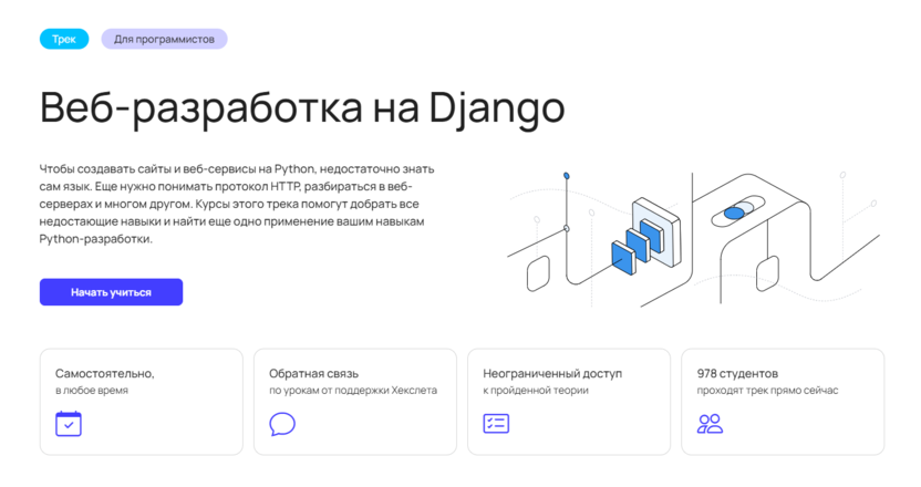 9. Веб-разработка на Django | Хекслет 