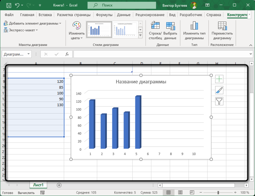 Построение графика по динамическому списку значений с функцией СМЕЩ в Microsoft Excel