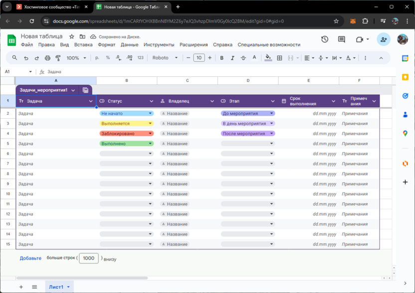 Готовая таблица с задачами мероприятия в Google Таблицах