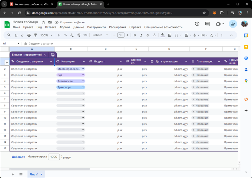 Готовая таблица с бюджетом мероприятия в Google Таблицах