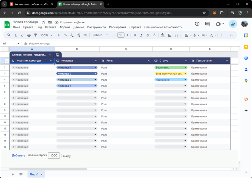 Таблица со списком команд работы над продуктами в Google Таблицах