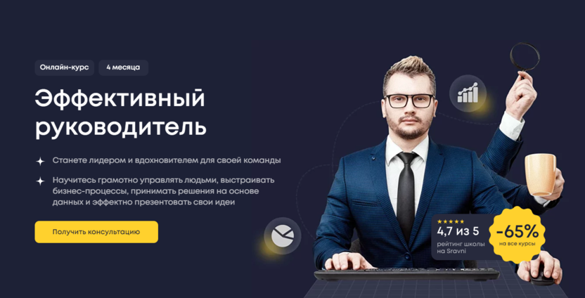 2. Эффективный руководитель | ProductStar 