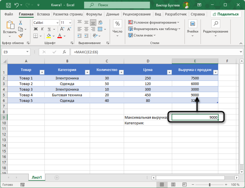 Отображение максимальной продажи перед использованием функции ИНДЕКС в Microsoft Excel