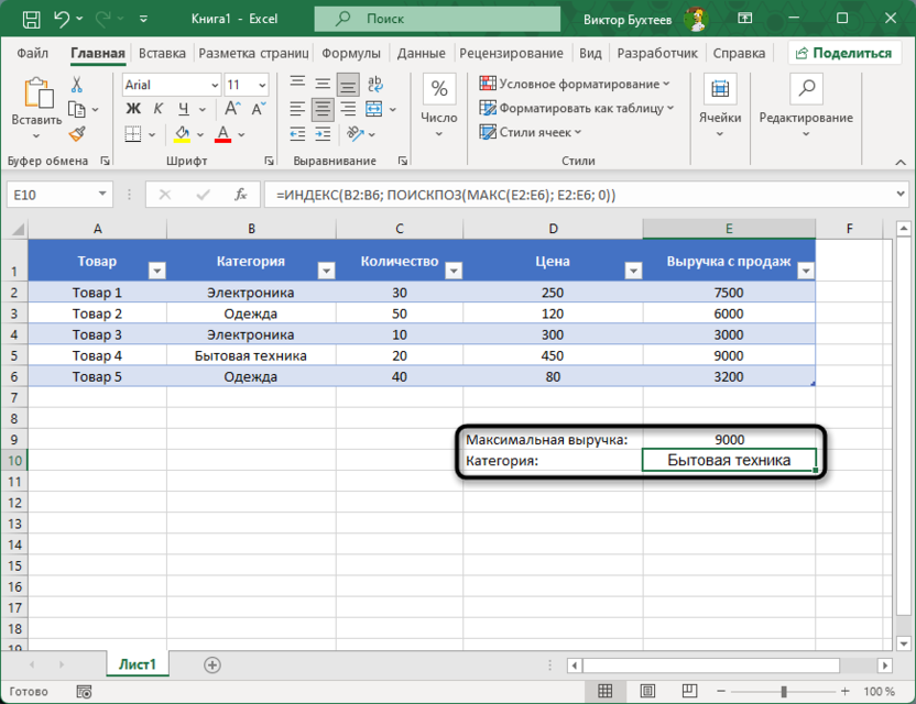 Результат самой продаваемой категории с использованием функции ИНДЕКС в Microsoft Excel