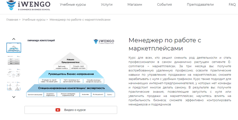 3. Практический курс: как развивать бизнес с «Авито» | iWENGO