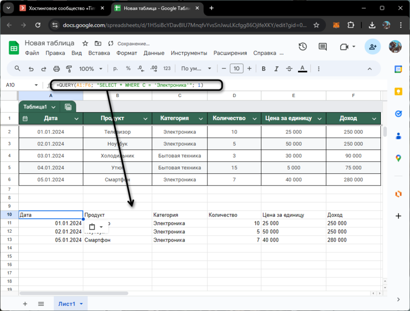 Первый пример функции QUERY для фильтрации и анализа данных в Google Таблицах