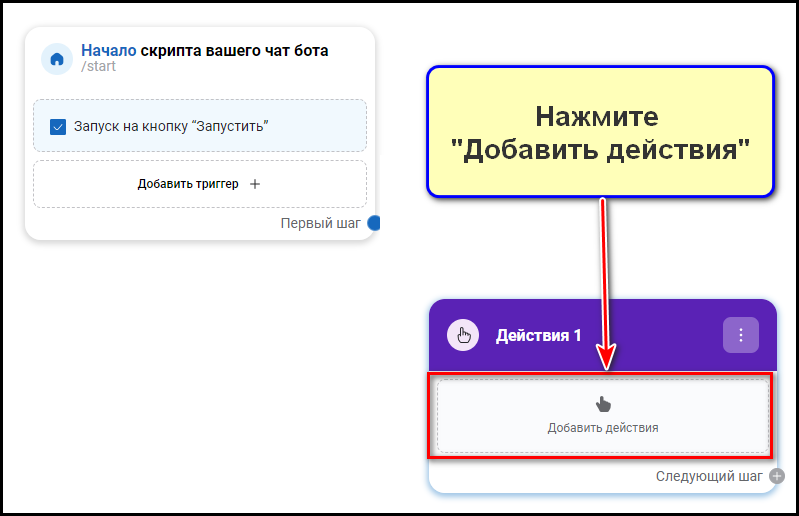 Настройка бота, который имеет принимать заявки: шаг 5