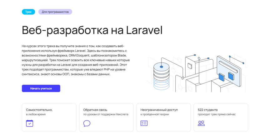 2. Веб-разработка на Laravel | Хекслет