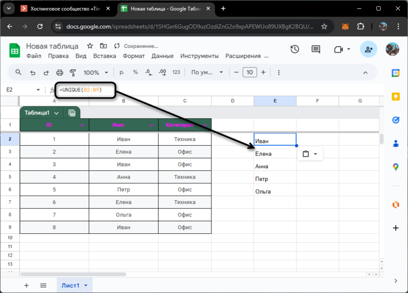 Ввод простой формулы для подсчета уникальных значений в Google Таблицах