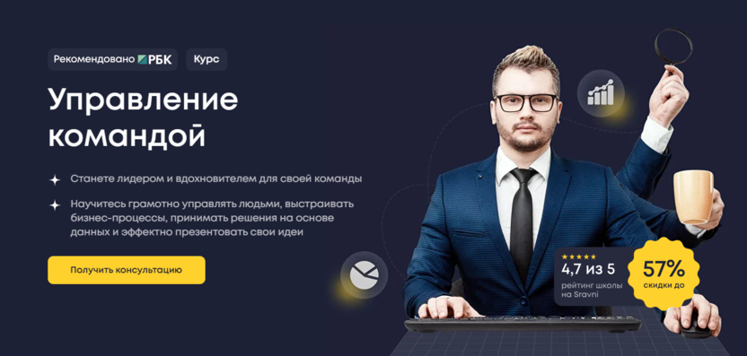 6. Управление командой | Productstar