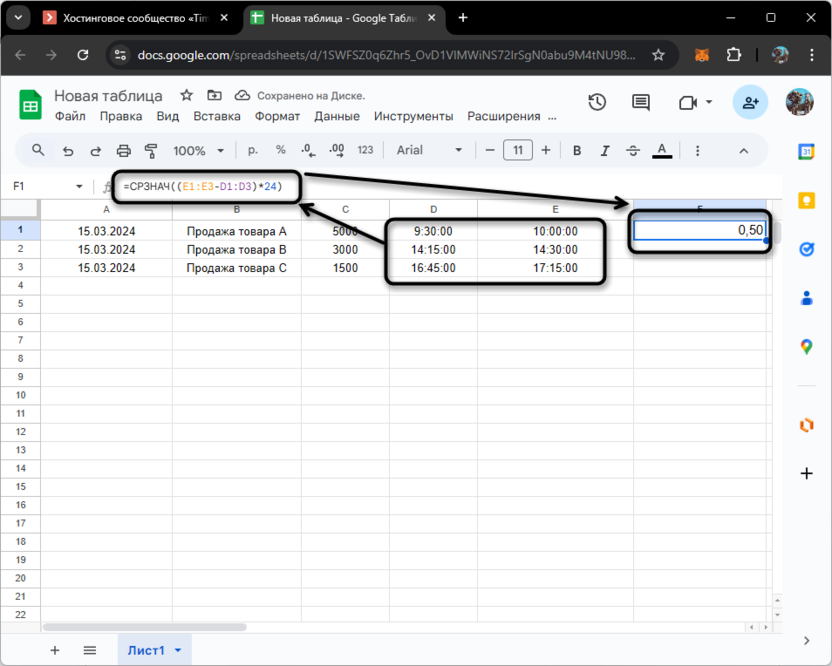 Поиск среднего значения по продажам при работе со временными интервалами в Google Таблицах