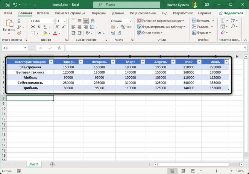 Создание таблицы для примеров для работы с функцией ГПР в Microsoft Excel