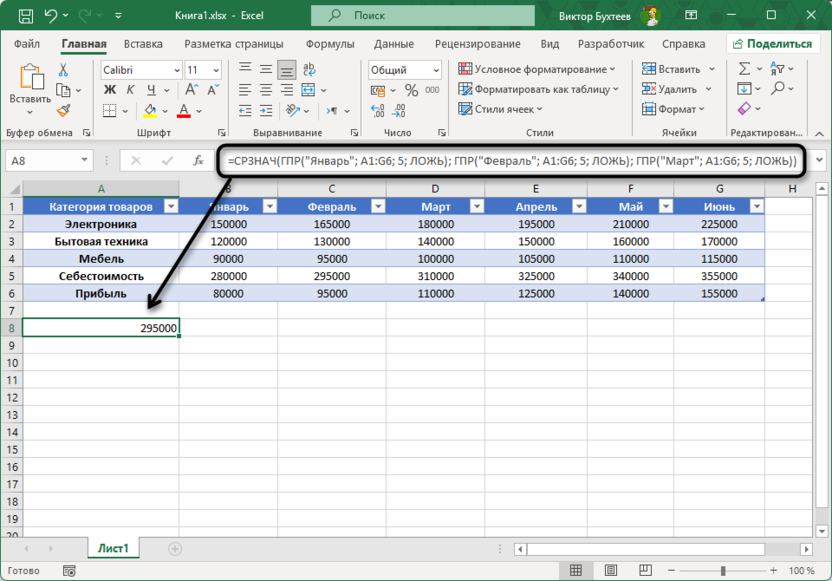 Комплексный анализ при работе с функцией ГПР в Microsoft Excel