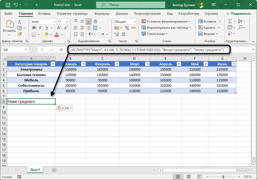 Использование с условным форматированием при работе с функцией ГПР в Microsoft Excel