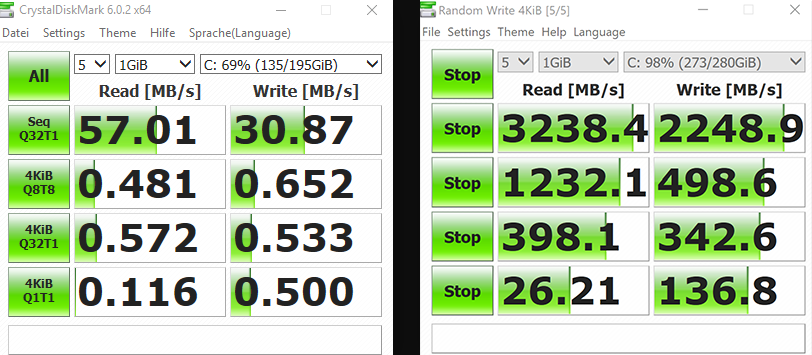 Использование программ замера скорости при сравнении SSD и HDD в играх