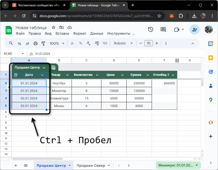 Горячая клавиша для выделения всего столбца в Google Таблицах