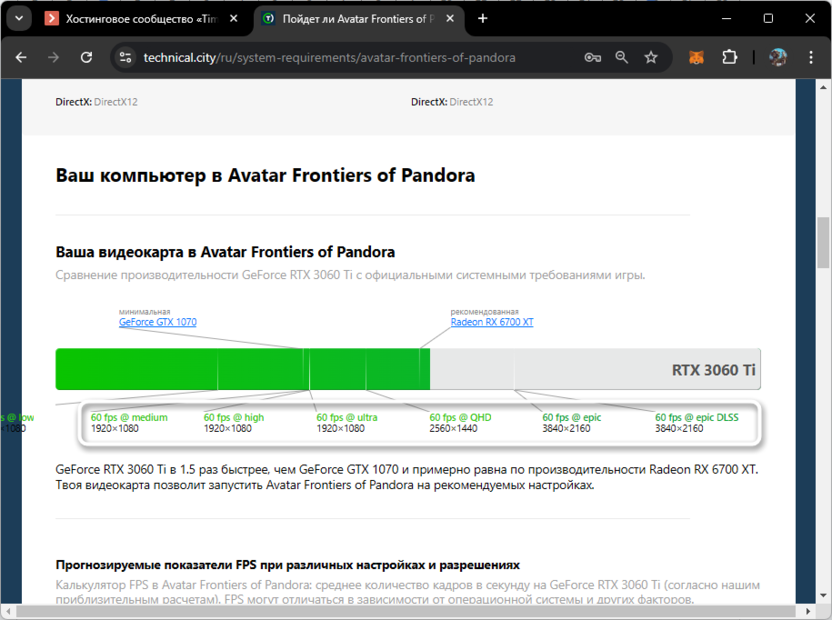 Расширенный график по видеокарте для проверки совместимости игры с ПК через сайт Technical City