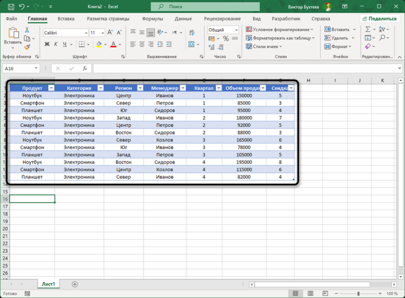 Создание таблицы для примеров при использовании функции БДСУММ в Microsoft Excel