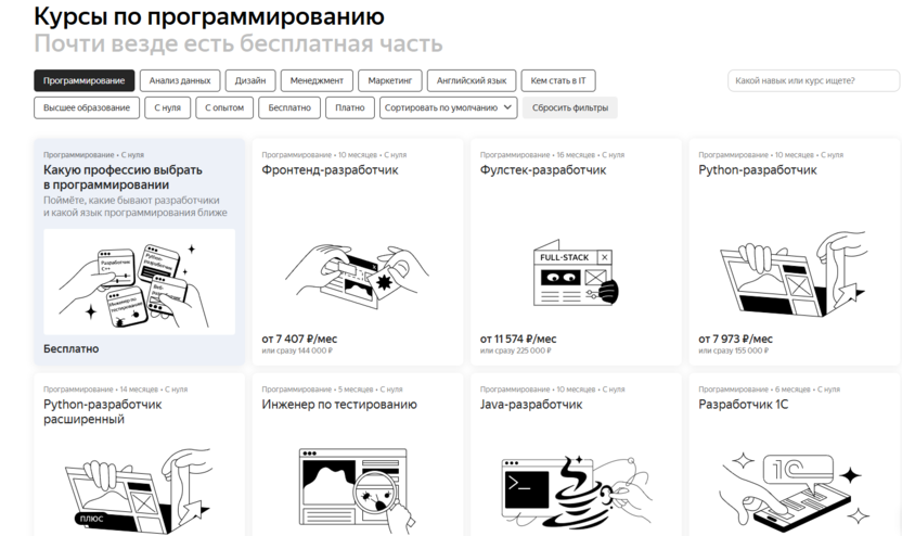 5. C++ для бэкенда | Яндекс Практикум  