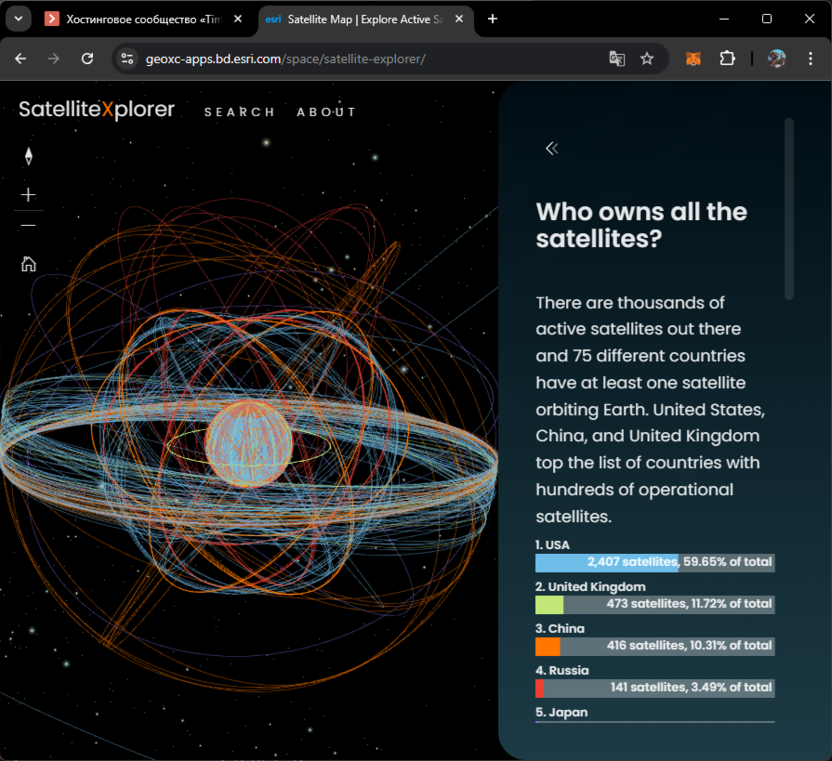 Информация про владельцев при работе с сайтом 3D-визуализации Земли SatelliteXplorer