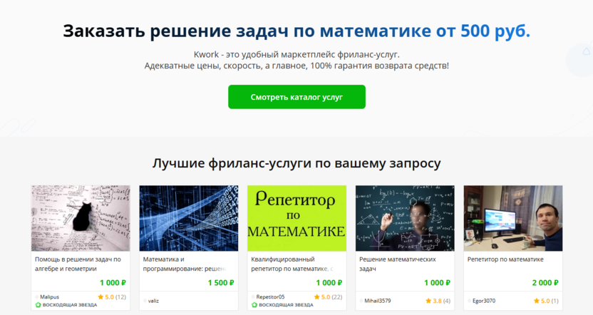 Страница рассматриваемой услуги на сайте Kwork