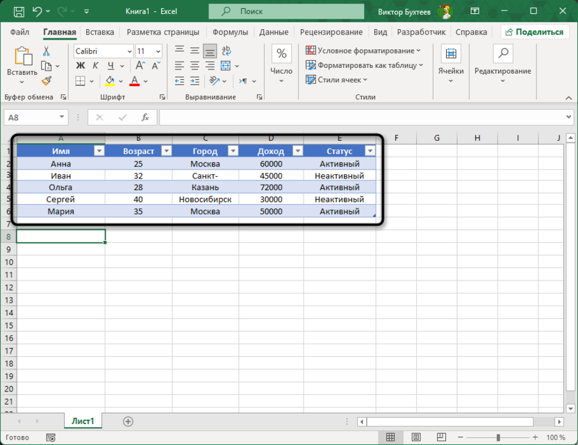 Пример таблицы с данными для использования логических функций в Microsoft Excel