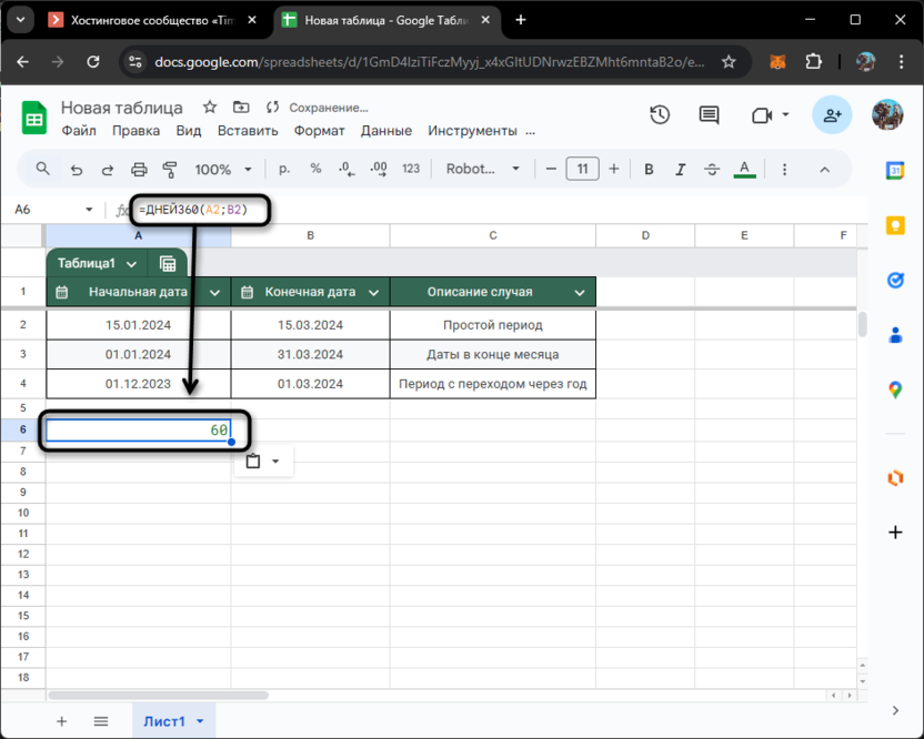 Первый пример при использовании функции ДНЕЙ360 в Google Таблицах
