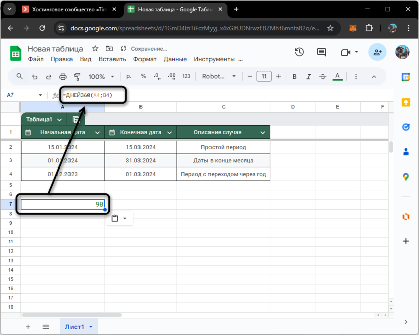 Третий пример при использовании функции ДНЕЙ360 в Google Таблицах
