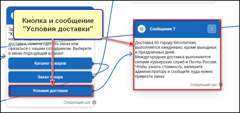 Этап 3. Вариант 1. Создаем собственный сценарий; шаг 25