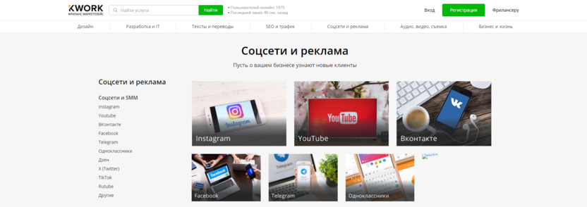 Страница заказа SMM-продвижения на сайте Kwork