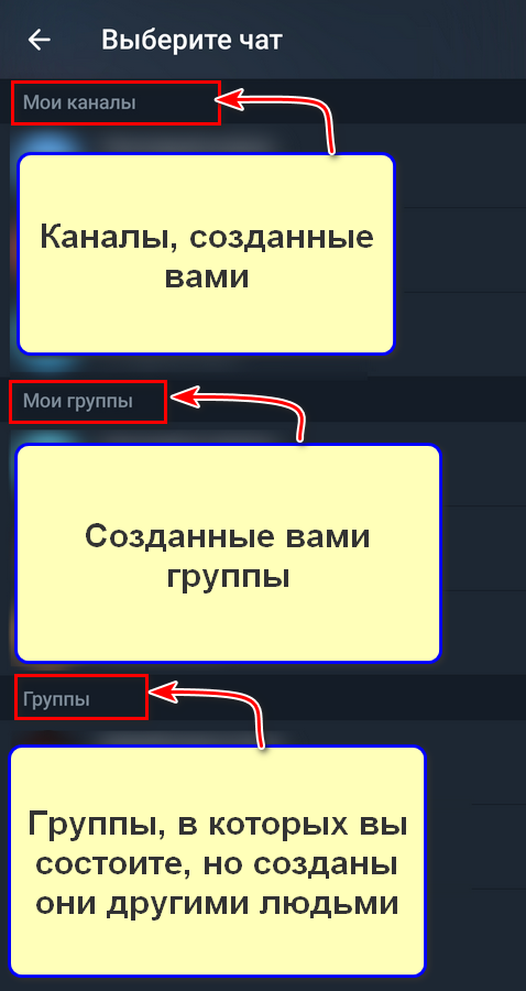 Как добавить бота в канал на смартфоне, шаг 3