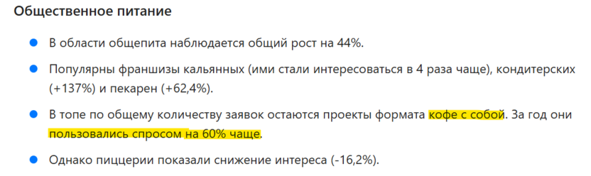 исследование франшиз