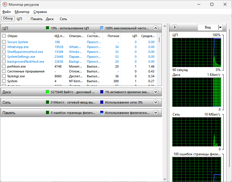 Использование монитора ресурсов для оптимизации энергопотребления ноутбука в играх