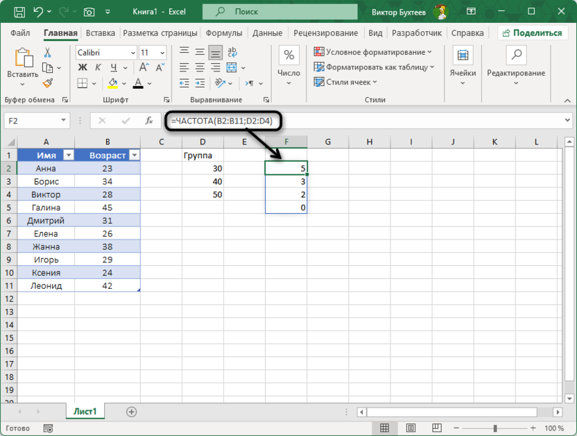 Проверка количества по возрастным группам при использовании функции ЧАСТОТА в Microsoft Excel