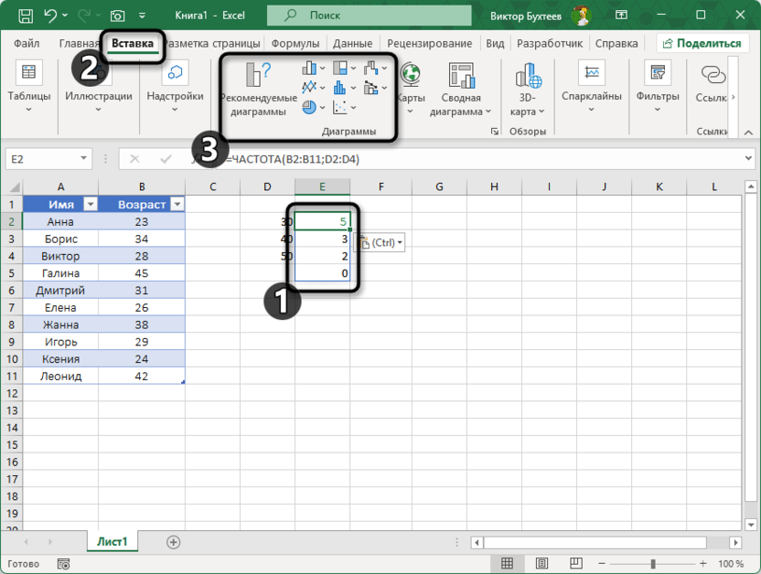 Создание диаграммы при использовании функции ЧАСТОТА в Microsoft Excel