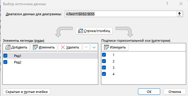 Настройка рядов диаграммы при использовании функции ЧАСТОТА в Microsoft Excel