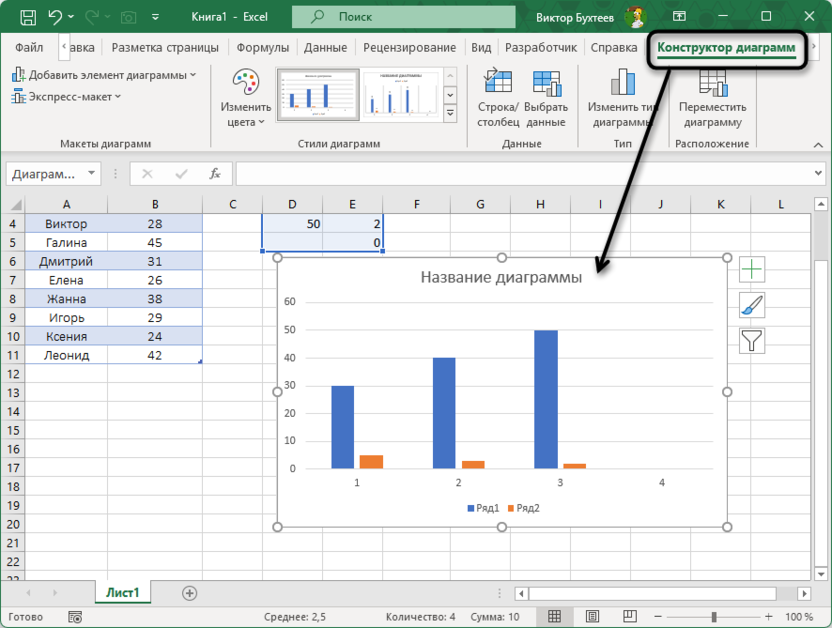 Настройка внешнего вида диаграммы при использовании функции ЧАСТОТА в Microsoft Excel