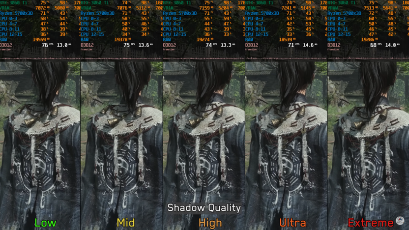 Сранение влияния на производительность Shadow Quality при настройке графики в игре Wuchang Fallen Feathers