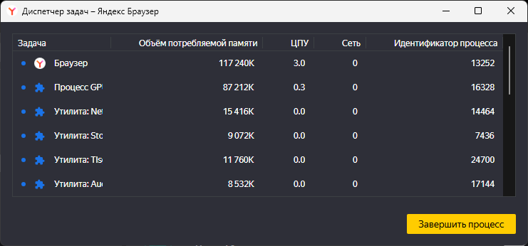 Проверка потребления ресурсов для решения проблем с медленной загрузкой страниц в Яндекс Браузере