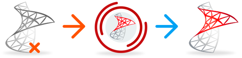 Recovery Toolbox for SQL Server