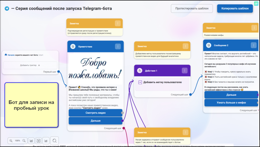 2. Бот для записи на бесплатные пробные уроки