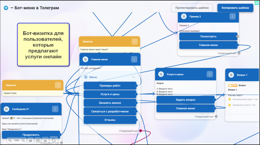 3. Бот-визитка для бизнеса