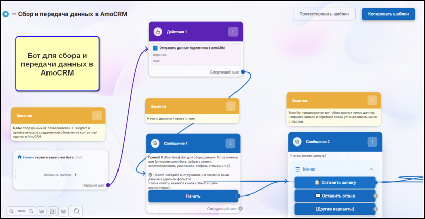 8. Бот для сбора и передачи данных в AmoCRM