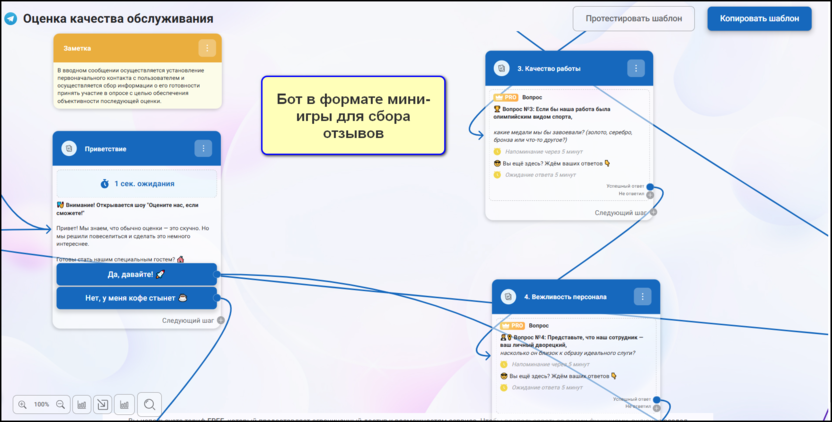 10. Бот в формате мини-игры для сбора отзывов