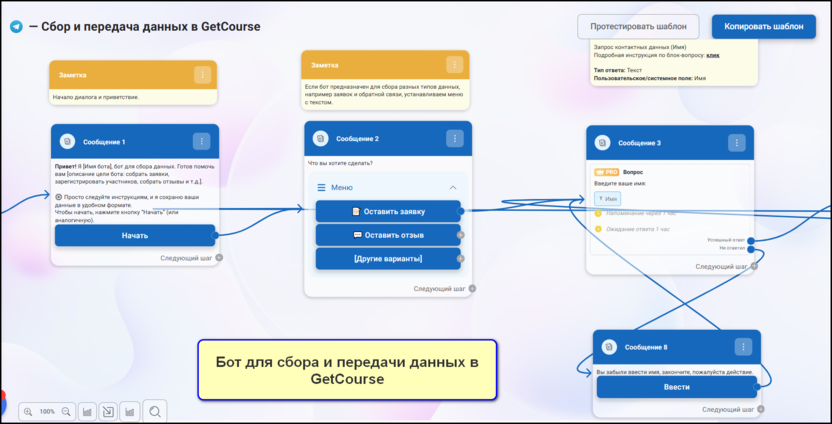 14. Бот для сбора и передачи данных в GetCourse
