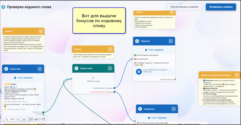 15. Бот для выдачи бонусов по кодовому слову