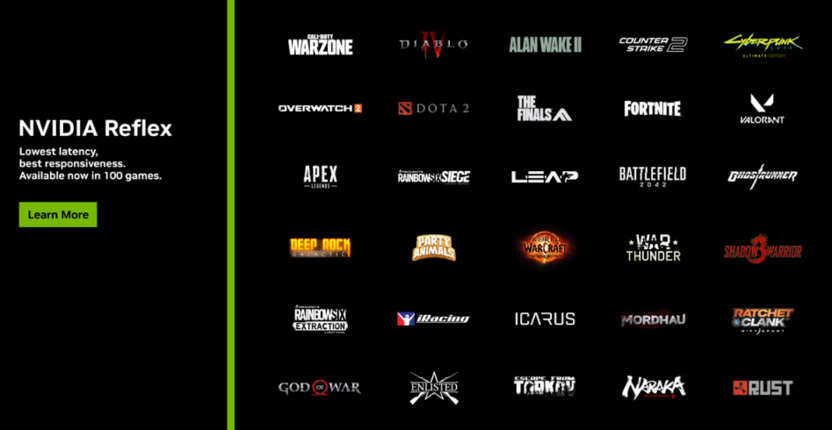 Список поддерживаемых игр с технологией NVIDIA Reflex