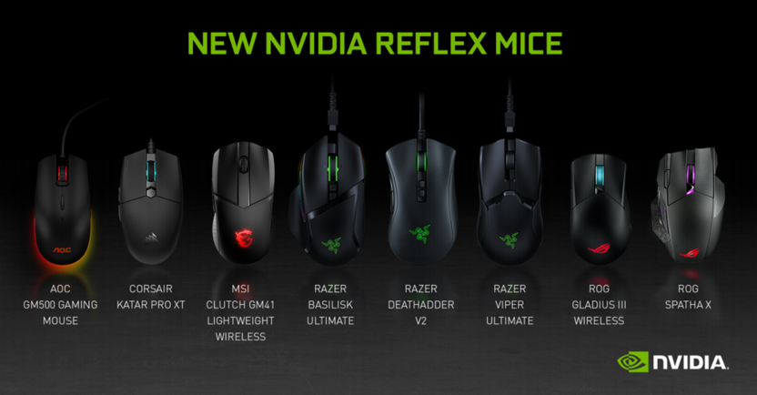 Выбор мыши для игры с поддержкой технологии NVIDIA Reflex