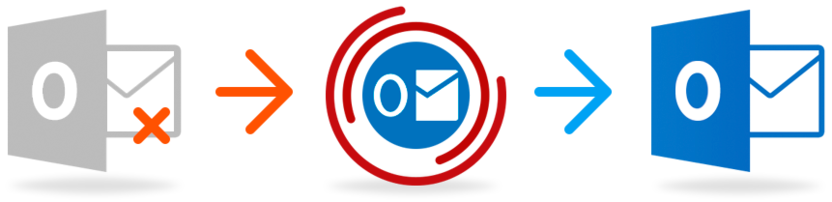 Восстановить Outlook 365 с помощью Recovery Toolbox for Outlook